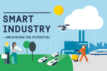 Smart_industries