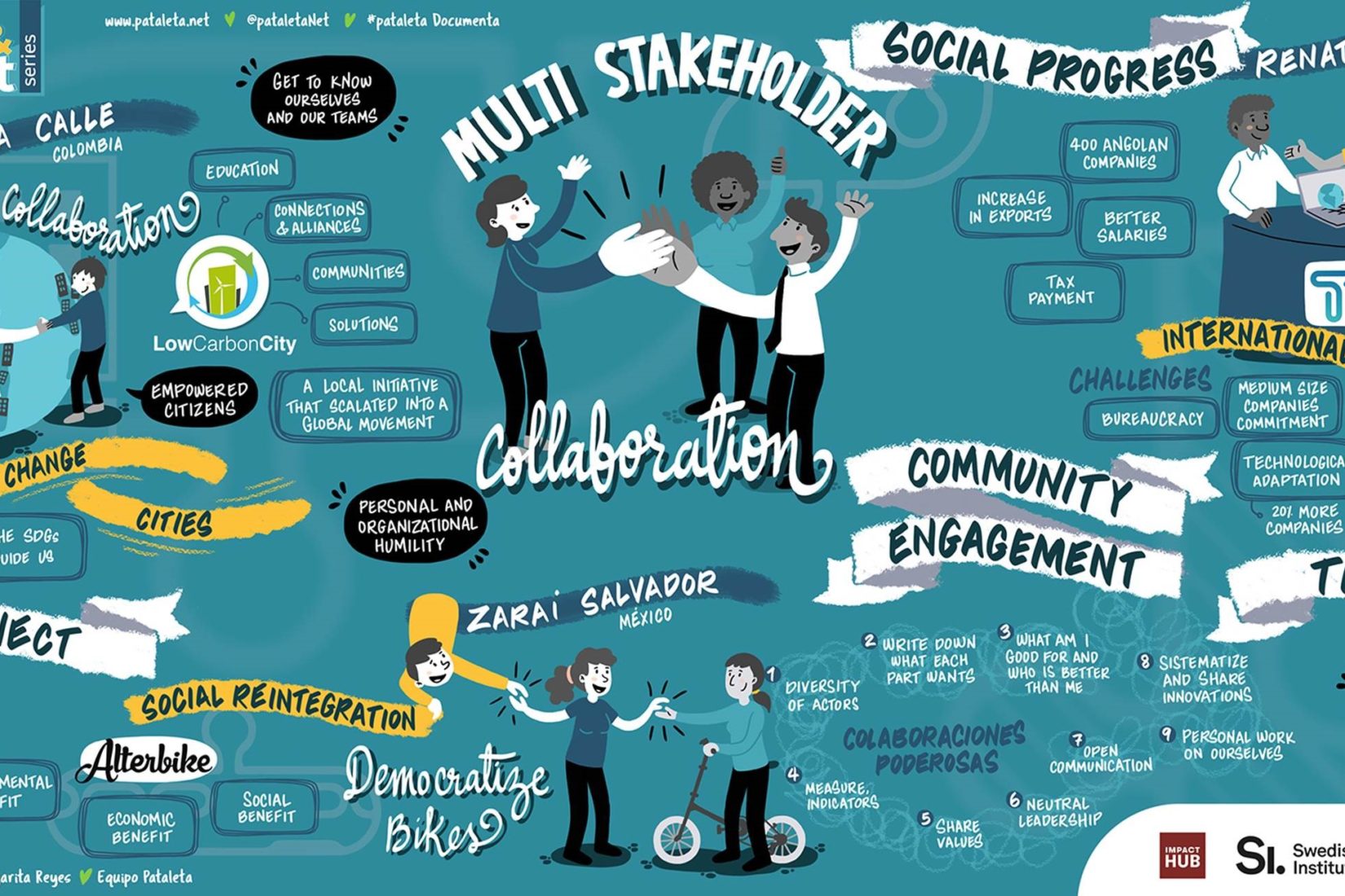 "Urban Challenges", an illustration of the project with turquoise background , people and statements showing cocreation