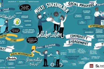 "Urban Challenges", an illustration of the project with turquoise background , people and statements showing cocreation