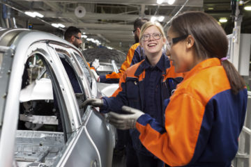 Swedish industry