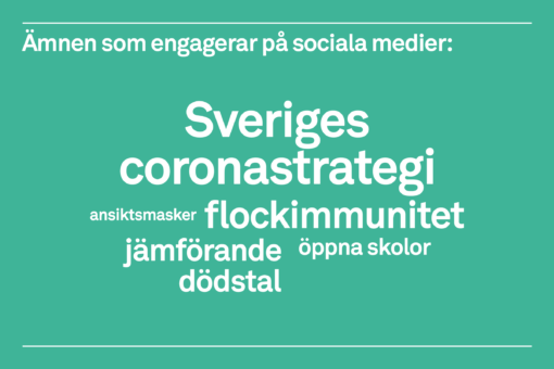 Ämnen som engagerar på sociala medier i samtal om Sverige och coronapandemin 19 augusti - 1 september 2020